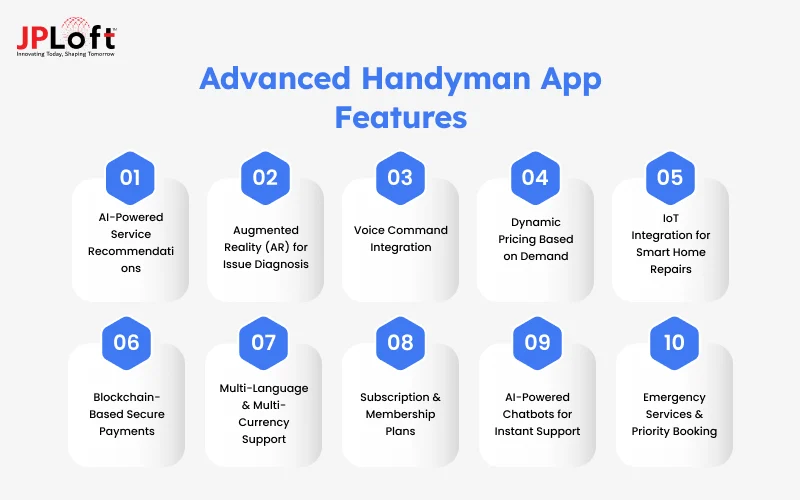 Advanced Handyman App Features